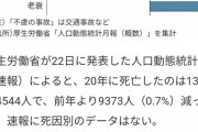 東京、緊急事態宣言を誰も守ってない