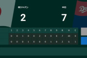 ここ2年で侍ジャパンに土を付けたのが中日ドラゴンズという事実