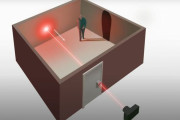 鍵穴から通したレーザー光だけで部屋の中の物体の輪郭を認識できる技術の開発が進行！