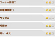 【ウマ娘】因子周回の時って継承しやすくするために◎で取るの？それとも◯で数を取るの？
