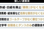 日本の教育、大丈夫？“競争しない”風潮に本田圭佑「結構まずい」石丸伸二氏「目的を見失いつつある」必要なのは「小さな成功体験」