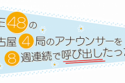 SKE48の「名古屋4局のアナウンサーを8週連続で呼び出したった。」
