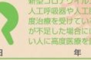 医師「高齢者が集中治療を若者に譲るカードを作成したぞ」反対派「ふざけんな、高齢者が切り捨てられるだろ！」