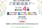 楽天市場､｢ご愛顧感謝デー ポイント最大4倍｣を開催中