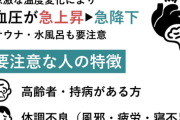 医学「サウナは体に悪い！」インフルエンサー「サウナと水風呂で整え！」