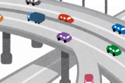 軽自動車で高速走る←これ
