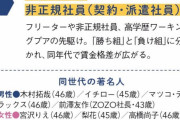 【画像】氷河期世代の人生、あまりにも悲惨すぎる・・・。