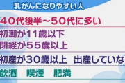 ５年前マッマ「胸になんかしこりあるんだよね」ワイ「乳がんかもだから検査いけ」