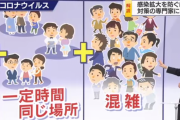 国の専門家会議の見解「風邪や発熱などの軽い症状は自宅で療養」「ただし熱が４日以上続く場合は接触者相談センターに相談するよう」