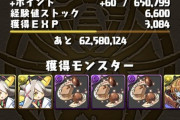 【パズドラ】たい焼きおちねー！マーベルの時はドゥーム武器がポコポコ落ちてハズレ扱いだったのに