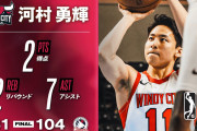 3か月ぶり復帰の河村勇輝が7アシスト！【Gリーグ　vsサンディエゴ・クリッパーズ】