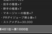 【パワプロアプリ】バクラはPSRなくてもええか 10000位以下でもSR45には出来る優しいイベントやな