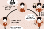 【悪影響の危険性！】ヘッドホン依存の恐怖