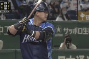 日ハム中田翔.211 4本 11点 OPS .644