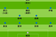 日本代表、メキシコ戦予想スタメン　「勝つため」の“最強布陣”とは？「戦術理解度を上げて…」
