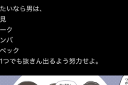 【悲報】女の子、優れた遺伝子の男を渇望していたWWWWWWWWWWWWWWWWWWWWWWWWWWWWWWWWWWWWWWWWWWWWW