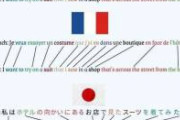 何で多くの日本人はなかなか英語が話せない？色々あると思うけど、これは一つの理由だと思う。