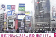 【話題】東京コロナ関連速報、感染者数減少も都内で初の１０代男性死亡❓❗