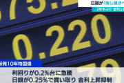 【超悲報】アメリカ、年内7回利上げで世界恐慌へ