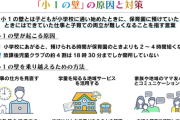 妻が職場の人間が大嫌いと言って20年以上勤めた会社を辞めようとしてる。転職苦戦するだろうに