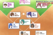 【速報】てーきゅう最強のソング、2曲にしぼられる