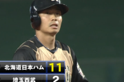 日ハム中島卓也OPS3.000ｗｗｗｗｗｗｗｗｗ