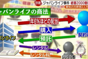 「郵便局や銀行は潰れる」不安に駆られジャパンライフに退職金投入した末路・・・