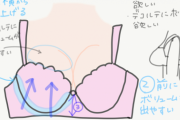 「Aカップ以下かも…」そんな人がブラを選ぶコツ＆おすすめブラ8選