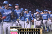 【楽天対日本ハム20回戦】日本ハムが７－５で楽天に連勝！ソフトバンクと３差！有薗が適時打＆初猛打賞！伊藤７回２失点１２勝目！楽天は勝率５割復帰逃す