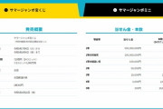【悲報】サマージャンボ宝くじ、2等がたったの5万円ｗｗｗｗｗｗｗｗｗ