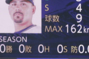 オリックスの新外国人マチャド、球団最速を更新する162キロを計測　球場がどよめく