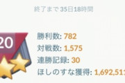 【ポケモンGO】現在レート2350、シーズン終了まで残り1か月。もうレジェンド無理？