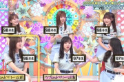 【日向坂46】エピソードトーク回が一番神回になってしまう奇跡の番組ひなあい。