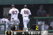 【巨人対ロッテオープン戦】巨人OP戦2連敗...平内が押し出しで決勝点献上 田中将大1回0封 キャベッジ逆方向へ二塁打2本も打線沈黙...秋広適時打の1点のみ