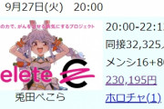 【朗報】人気VTuber、ガン撲滅のチャリティー配信で『投げ銭23万円』稼ぎ社会貢献へｗｗｗｗ