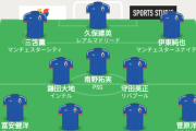 【衝撃】数年後のサッカー日本代表、マジで強すぎるｗｗｗｗｗｗｗｗｗｗｗｗｗｗｗｗｗｗｗｗｗ