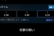 ◆小ネタ◆採点サイトのアタックモメンタムを見ればどこで久保が交代したのかまるわかりだと話題に！