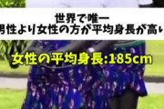 【画像】女性の平均身長が185㎝の国が発見されるｗｗｗｗｗｗｗｗｗ