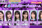 櫻坂46村井優×村山美羽「音楽の日 2025」坂道グループ選抜チームとしてダンス企画に参戦決定！