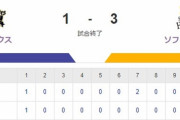 【1-3】小久保ホークス開幕白星スタート！！今宮三塁打先制　山川勝ち越しソロ　有原7回途中1失点の好投　オスナがきっちり抑えてゲームセット
