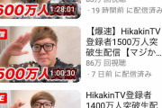 【悲報】ヒカキン、毎週フォロワー100万増えが胡散臭いと話題に