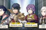 ファイアーエムブレム総選挙の結果発表　1位アルフォンス、ベルナデッタ　2位フェリクス、ルフレ女