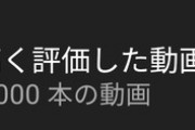 【Vtuber】チャンネル登録は気に入ったら割とするけど高評価は殆どしたことないわ