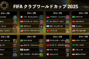FIFAクラブワールドカップ2025　出場チーム一覧　全32チームを紹介