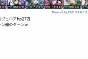 【パズドラ】常に最強のパーティ使ってないと死ぬ病気にでも掛かってるかのような奴少なからず居るよなｗｗｗｗｗｗ