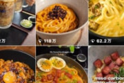 【悲報】外国人、うどんをパスタ感覚で料理してしまう