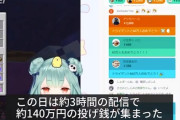 日経「Vtuberが1億円稼ぐ配信者も現れた、これは日本発の新たなエンターテイメントだ!!」
