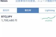 【朗報】ビットコイン、170万円突破ｗｗｗｗｗｗ