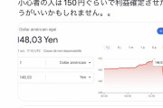 ひろゆき「よほどのことが無い限り152円に戻るのでお小遣いチャンスです」⇒3週間経って138円
