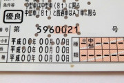 実際『70歳』をすぎたら無条件で免許返納した方がいいよな？？？？